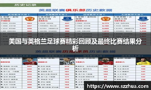 美国与英格兰足球赛精彩回顾及最终比赛结果分析