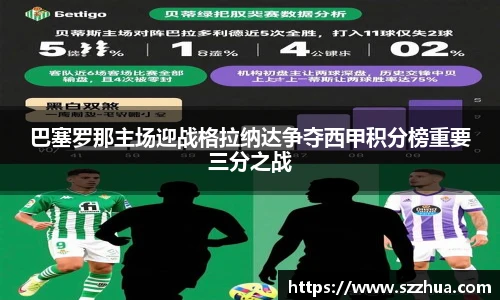 巴塞罗那主场迎战格拉纳达争夺西甲积分榜重要三分之战