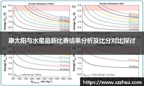 康太阳与水星最新比赛结果分析及比分对比探讨