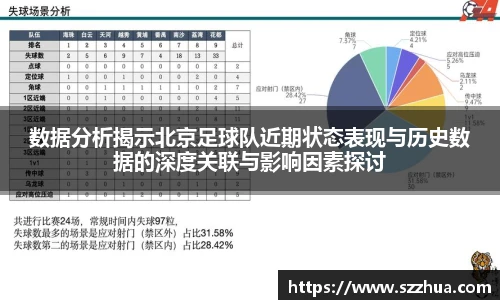 数据分析揭示北京足球队近期状态表现与历史数据的深度关联与影响因素探讨
