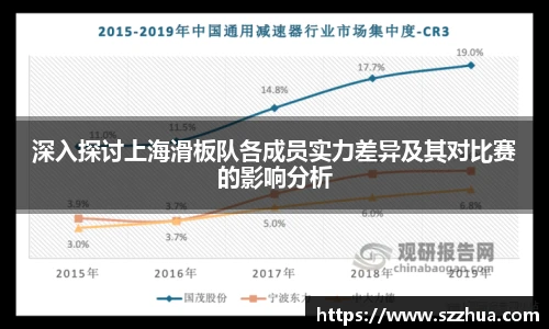 深入探讨上海滑板队各成员实力差异及其对比赛的影响分析