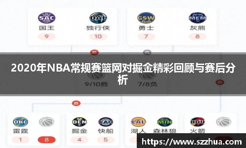 2020年NBA常规赛篮网对掘金精彩回顾与赛后分析